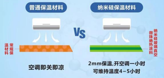 廣西新型保溫材料盈速粒